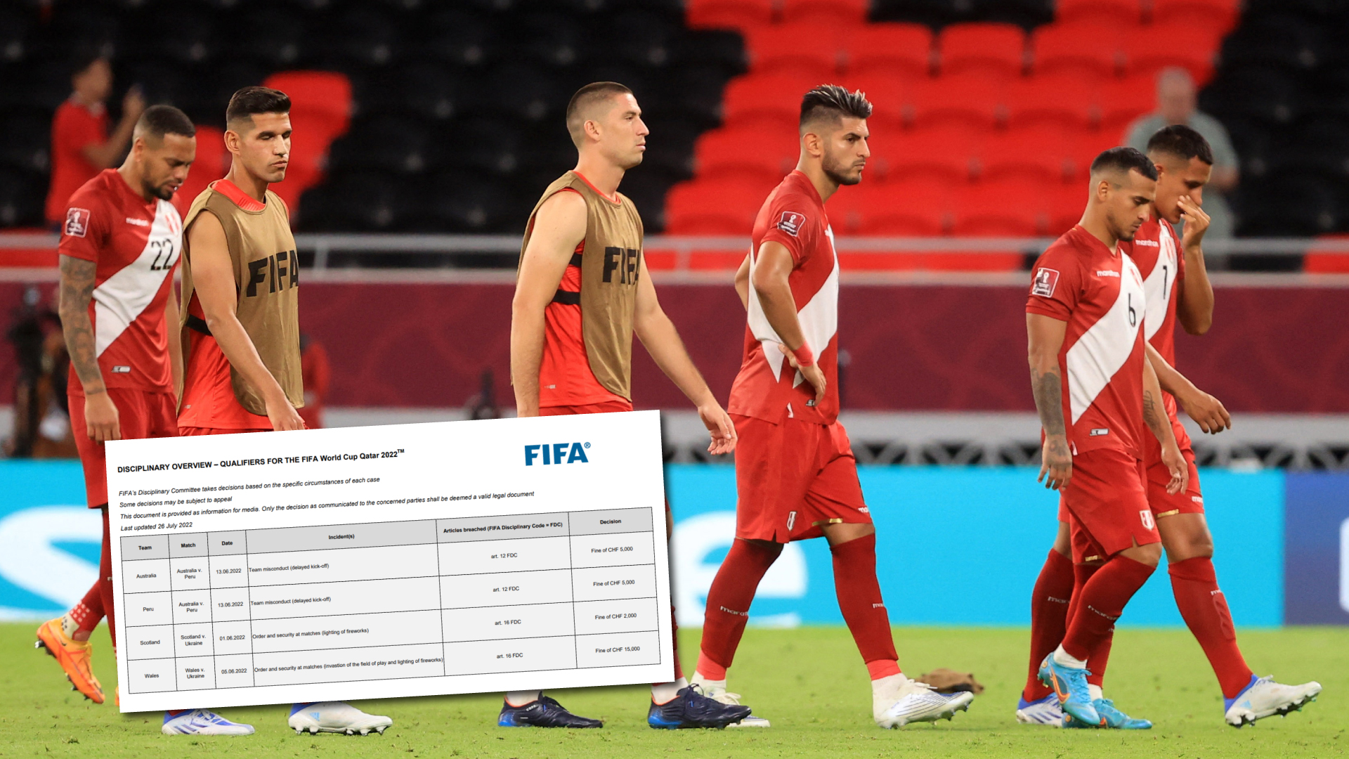 FIFA sancionó a la selección peruana por partido ante repechaje a Qatar 2022