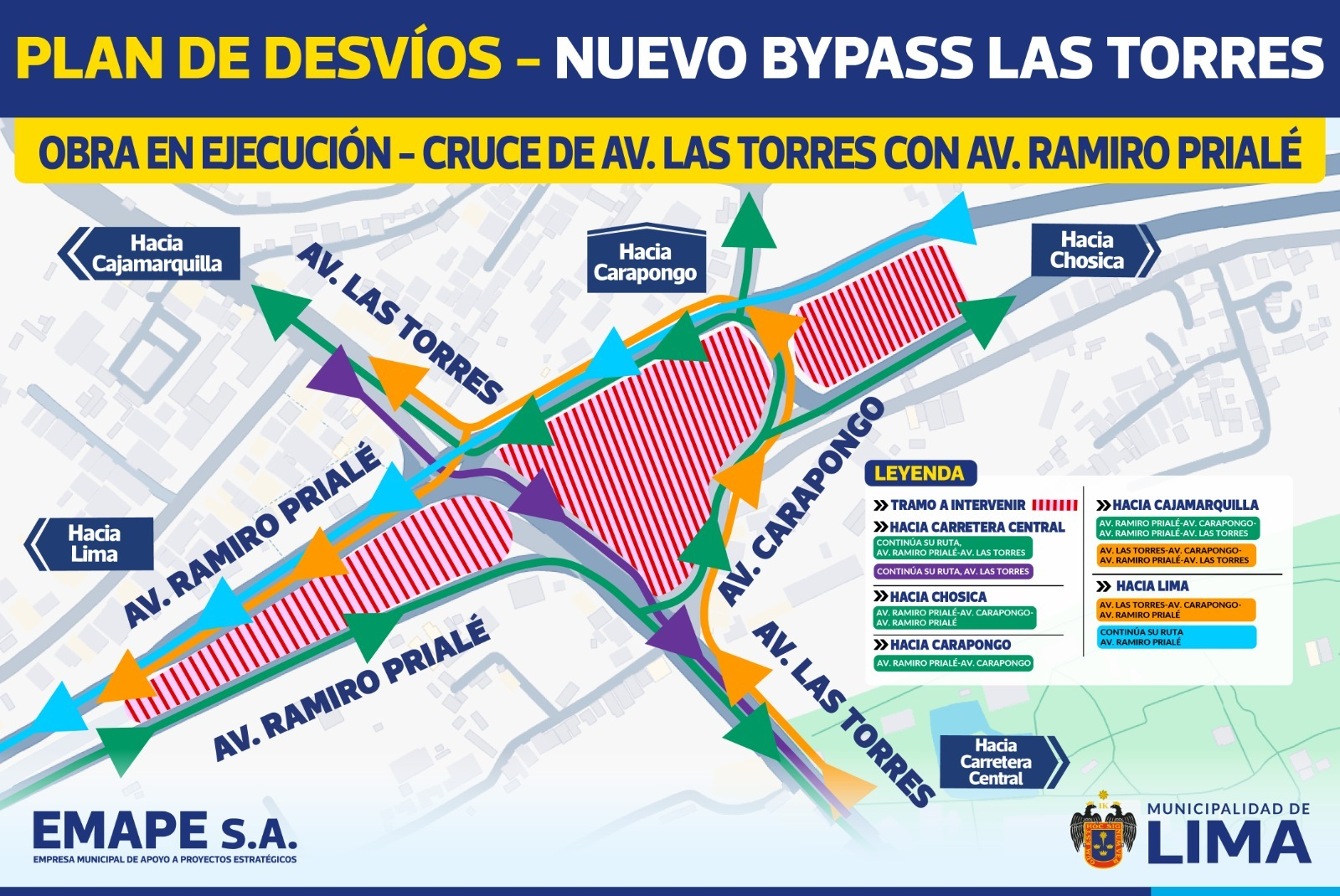 Plan de desvío vehicular por la construcción del nuevo bypass Las Torres en Lurigancho-Chosica