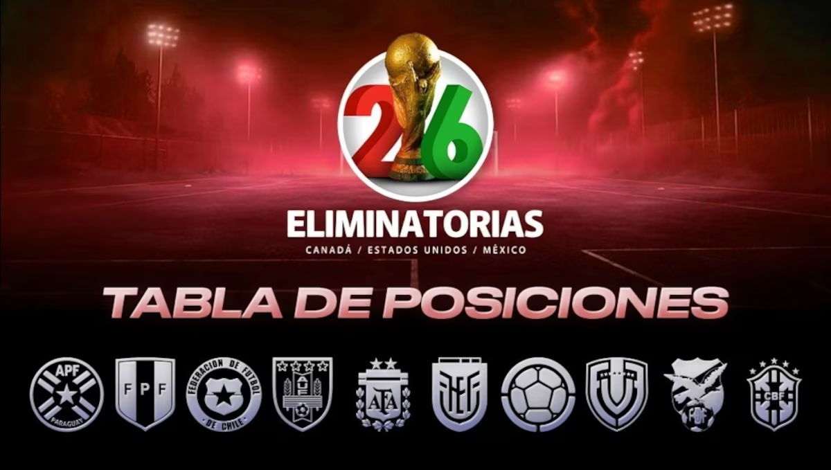 Tabla de posiciones de las Eliminatorias 2026: clasificados directo y al repechaje tras la fecha 18