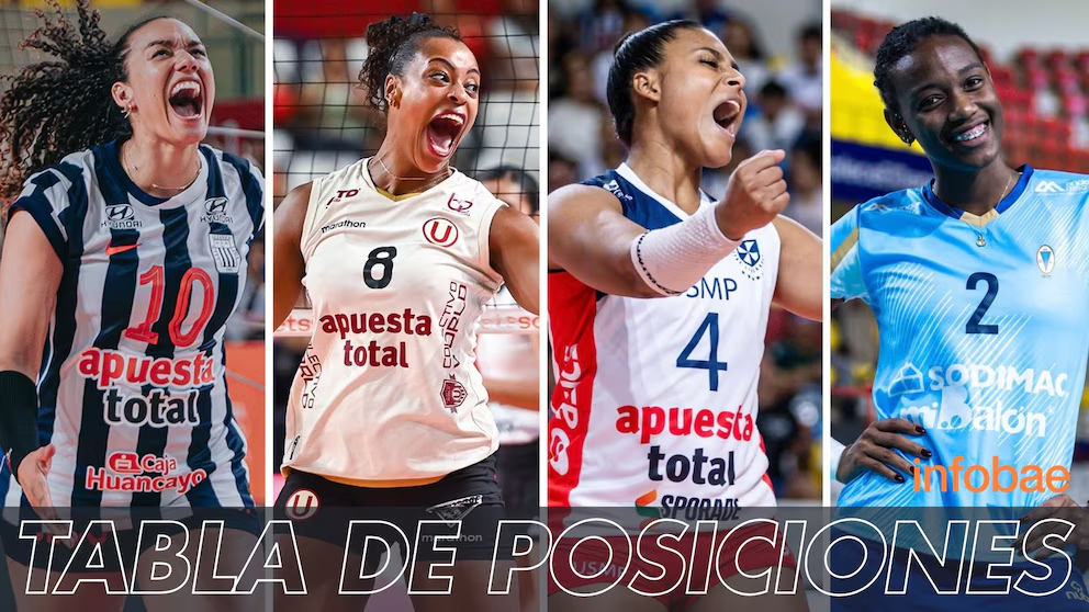 Tabla de posiciones de la Liga Peruana de Vóley 2026: así van los equipos tras la fecha 5 de la Fase 2